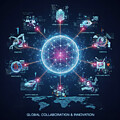 kp340-Global AI Collaboration and Innovation